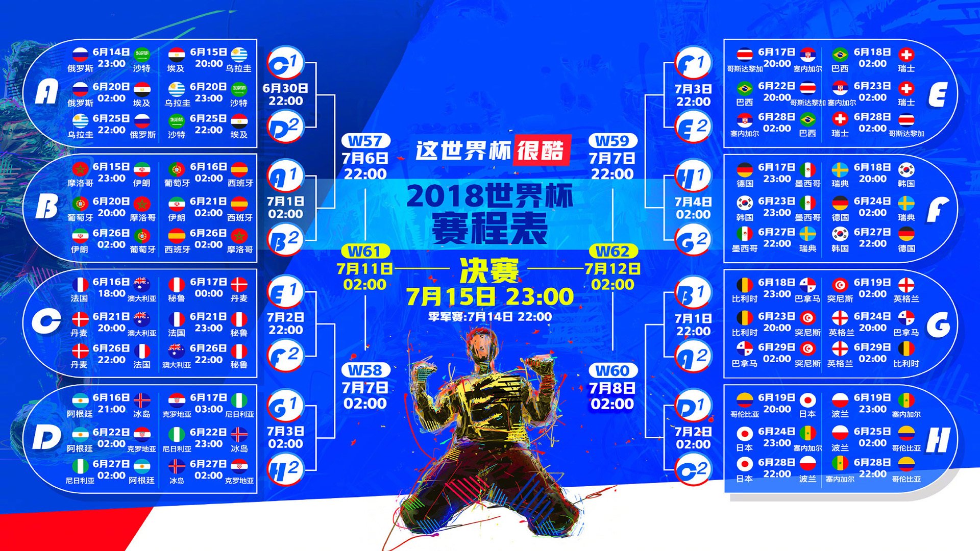 俱乐部追逐商业价值：打造全球品牌的成功案例，高端俱乐部商业模式